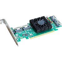 HighPoint PCIe 4.0 x16 8-Channel U.2 NVMe RAID Controller